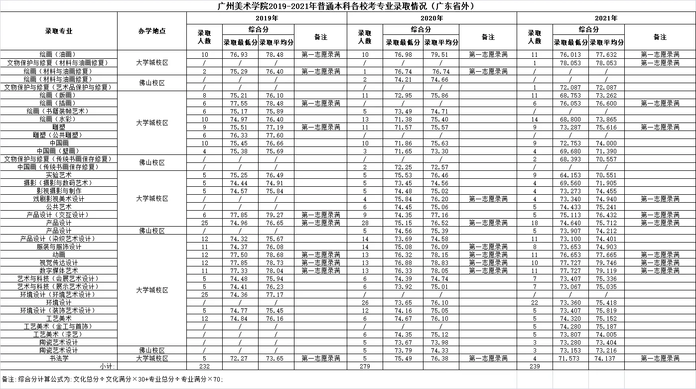 fbe14b869212df2bd996acb75f352e2.png